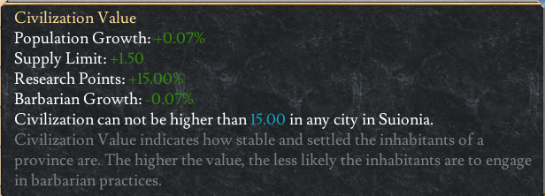 civ value.png